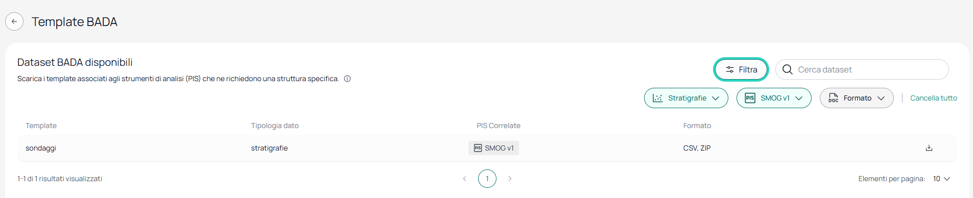 Template Stratigrafie scaricato con le colonne precompilate