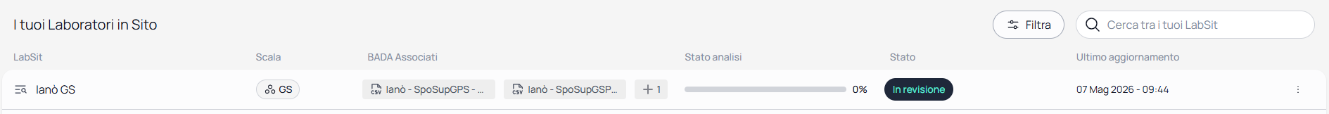 LabSit con badge In revisione nella lista