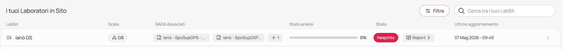 LabSit con notifica di rifiuto da parte dell'amministratore