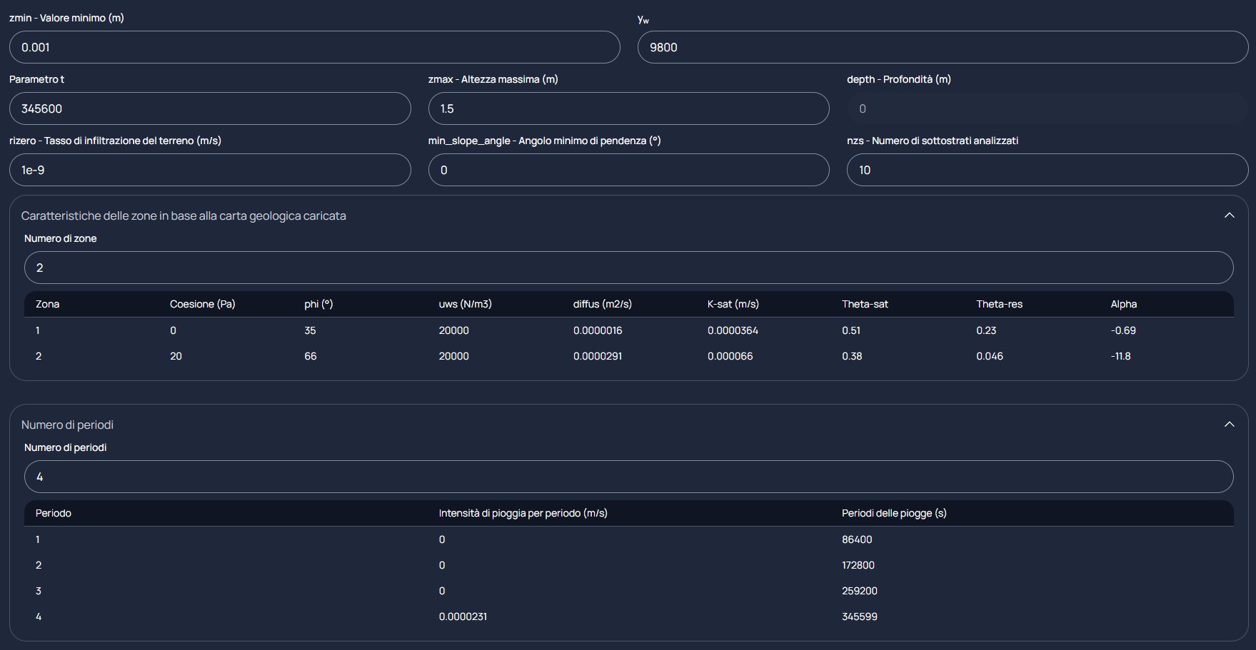 Form di configurazione parametri TRIGRS - Prima parte