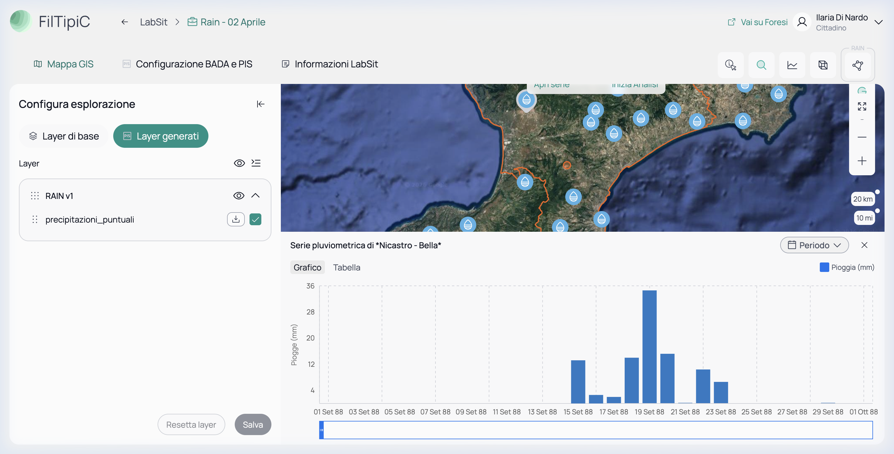 Visualizzazione della serie temporale di una stazione pluviometrica